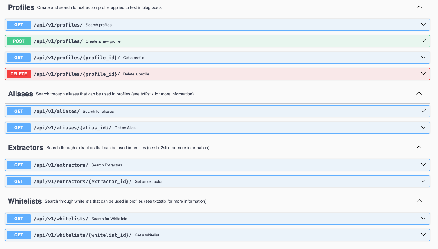 Obstracts profiles Obstracts profiles