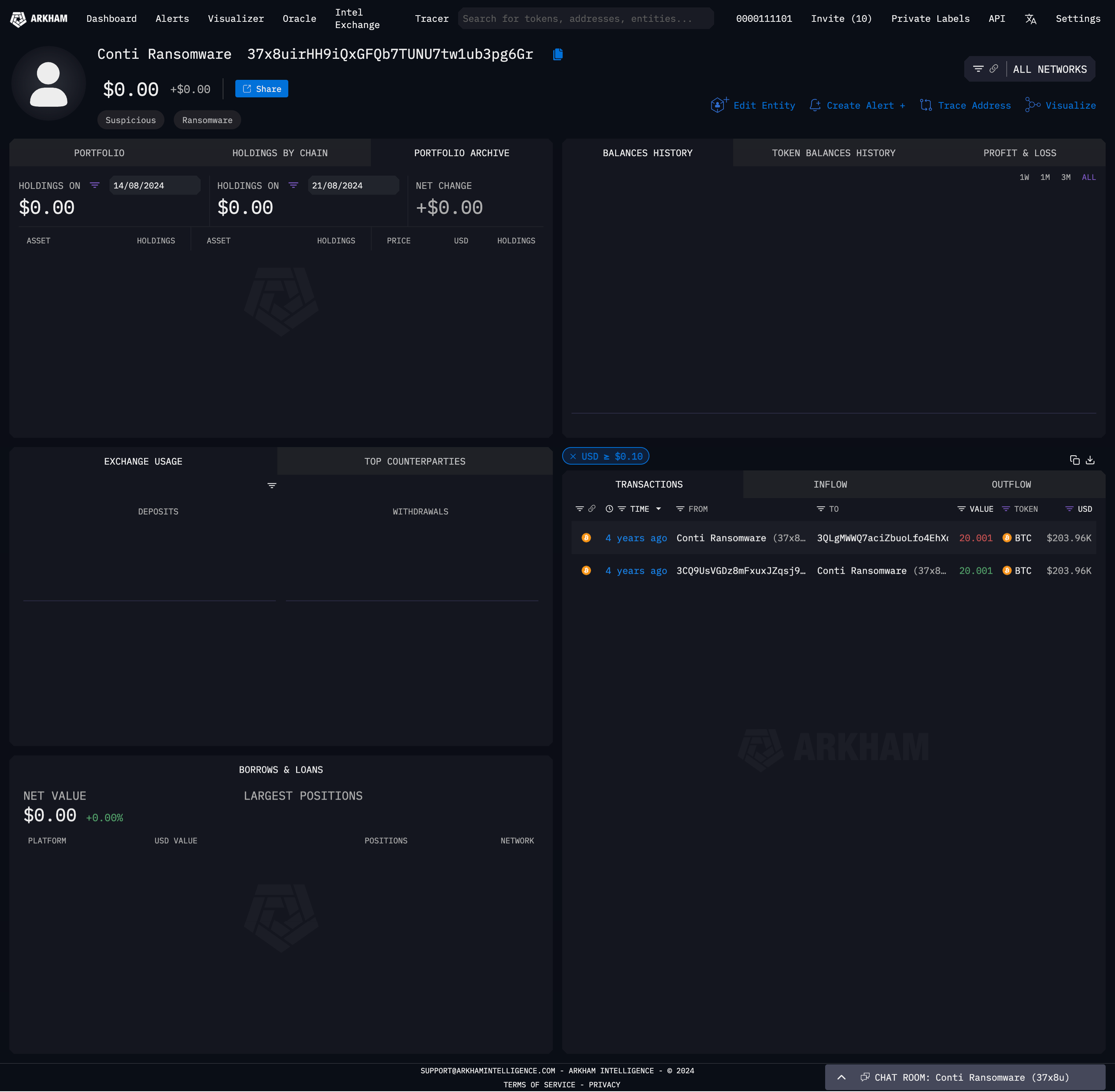 Arkham Intelligence Conti Wallet ID Arkham Intelligence Conti Wallet ID